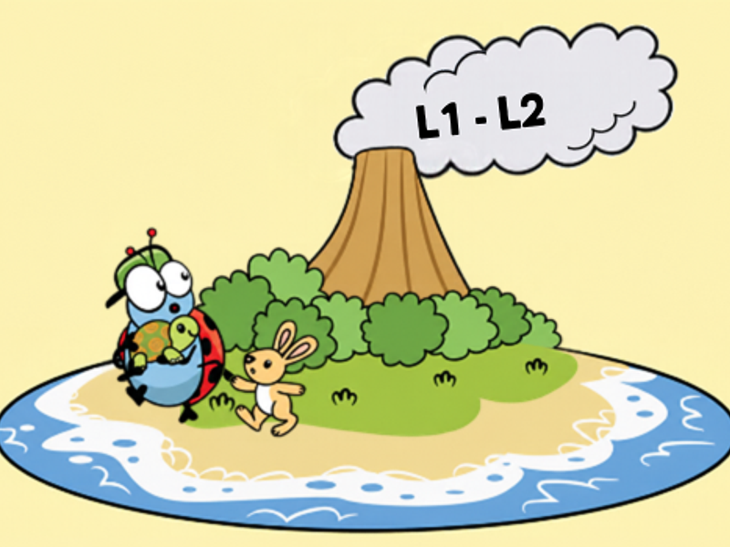 Het eiland van Kriki (Lager)