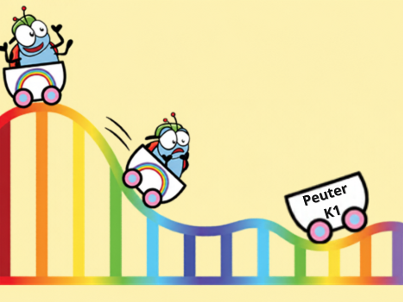 Kriki's rollercoaster (Peuter)