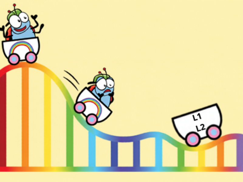  Kriki's rollercoaster (Lager)